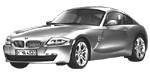 BMW E86 C2A06 Fault Code